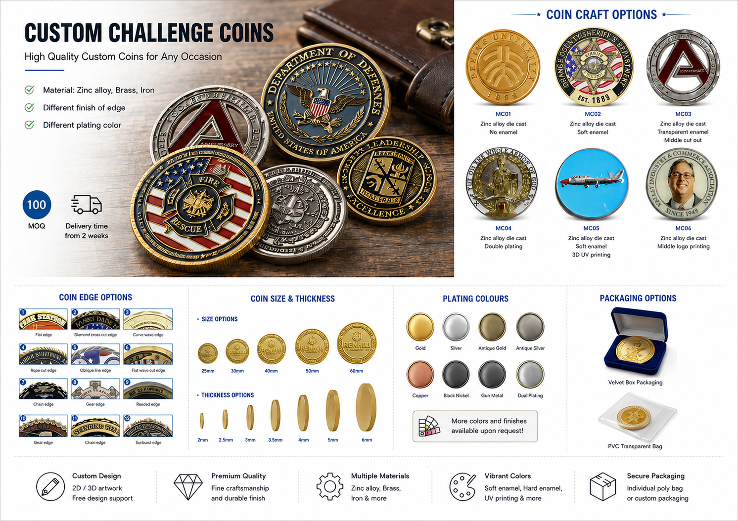 Metal coin